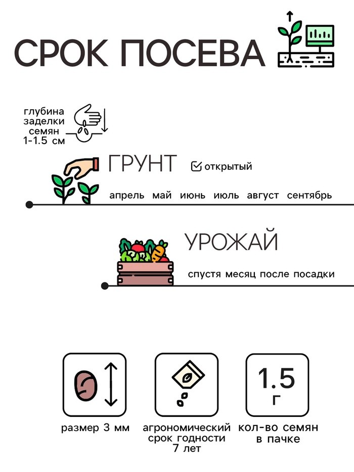 Семена Редис "Французский завтрак", 1,5 г