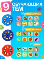 Слайды для проектора «Мир вокруг нас», набор, 9 слайдов, 72 картинки