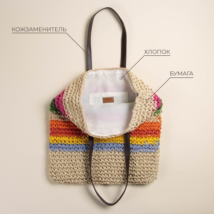 Сумка женская SL Home, ручное плетение, хлопок, длина ручек 28 см, 41×40 см