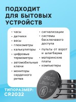 Батарейка литиевая Luazon, CR2032, блистер, 5 штук