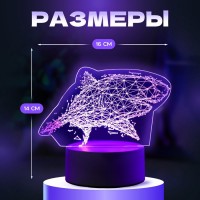 Светильник "Большая акула" LED RGB от сети 9,5х16х14 см RISALUX