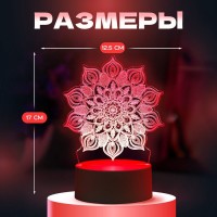 Светильник "Сандала" LED RGB от сети 9,5х12,5х17 см RISALUX