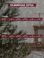 Пижама детская новогодняя (рубашка и брюки) KAFTAN Christmas, размер 36 (134-140 см), красная