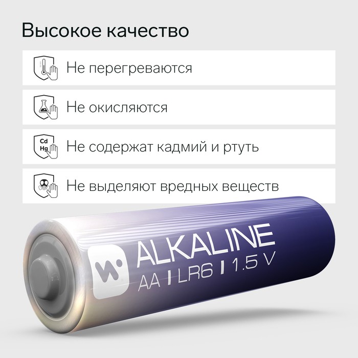 Батарейка алкалиновая Windigo, AA, LR6, блистер, 4 штуки