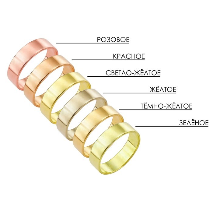Кольцо «Цепь из сердечек», цвет золото, безразмерное