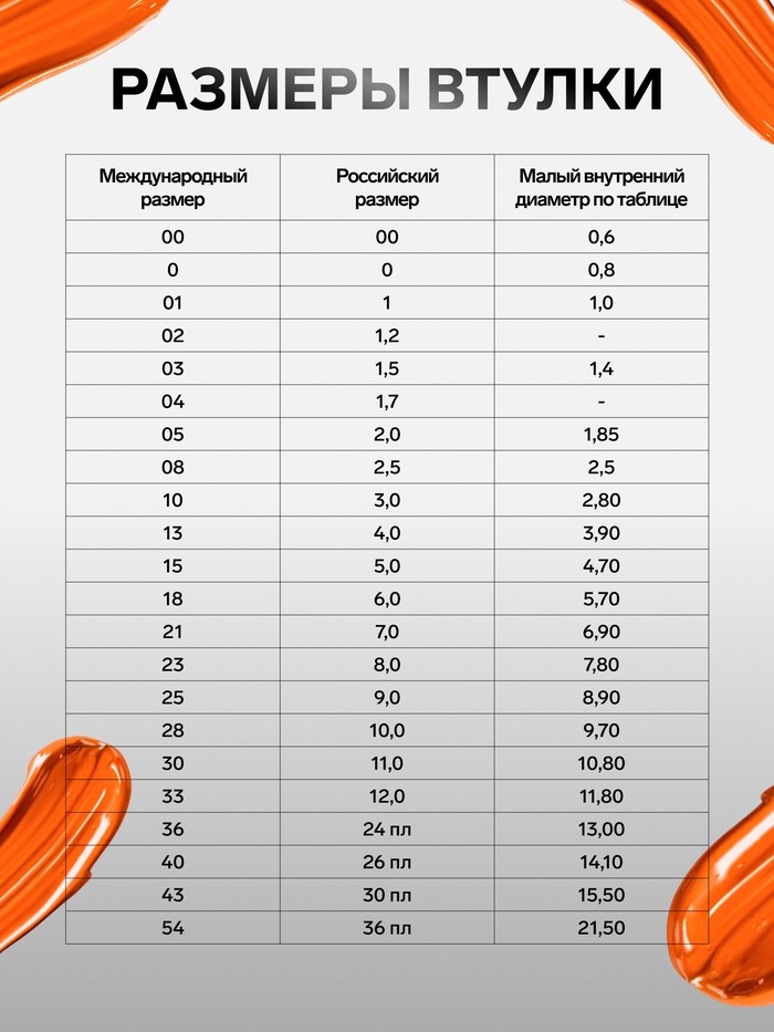 Кисть для рисования, синтетика, № 1, Calligrata, круглая, деревянная ручка