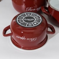 Набор кастрюль «Лайм», 3 предмета: 2,1/3,1/4 л, стеклянные крышки, индукция, цвет светло-зелёный