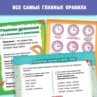 Книги-шпаргалки набор для начальной школы, 6 книг по 8 стр.