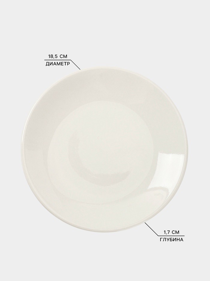 Тарелки Доляна White Label, набор 4 шт., d=18.5 см, фарфор, белые