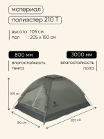 Палатка туристическая 2-местная maclay fisht se 2, 205×150×105 см, трекинговая, однослойная, зелёная