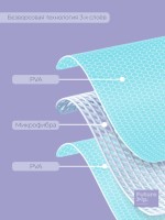 Салфетки для уборки Future Alp Multilayer, 2 шт., микрофибра, ПВА, 30×30 см, серые