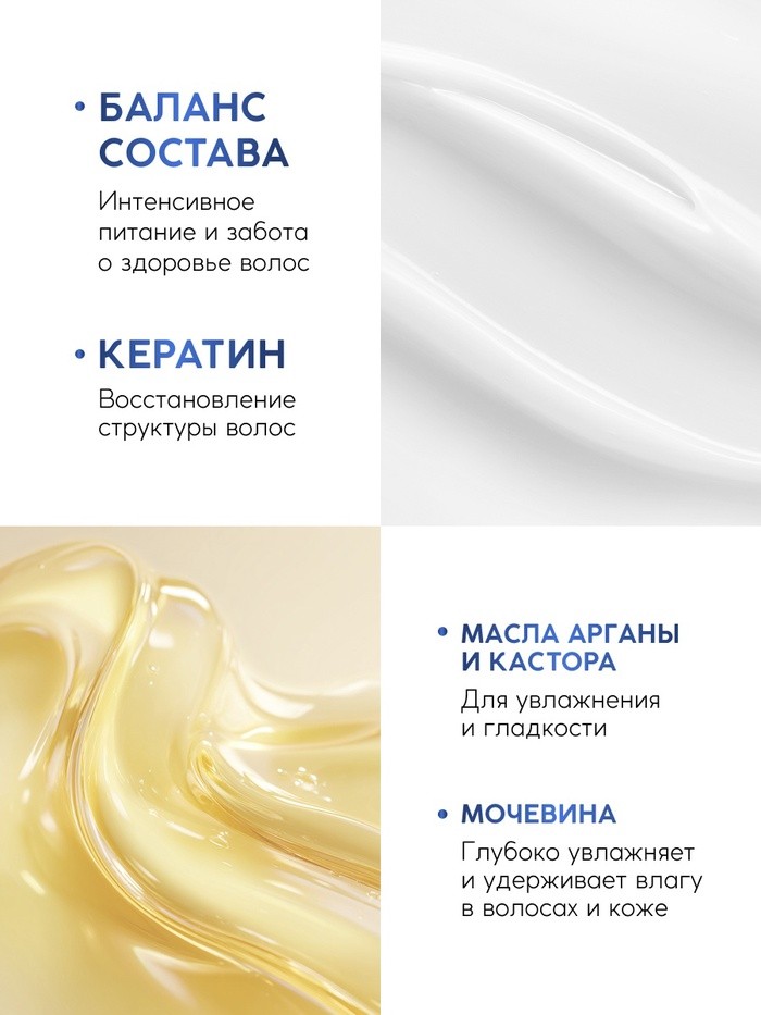 Шампунь для волос «Питание и восстановление», 400 мл, BONAMI