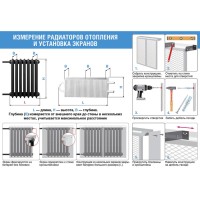 Экран на чугунный радиатор ZEIN, 590×610×150 мм, 6 секций, металлический, белый
