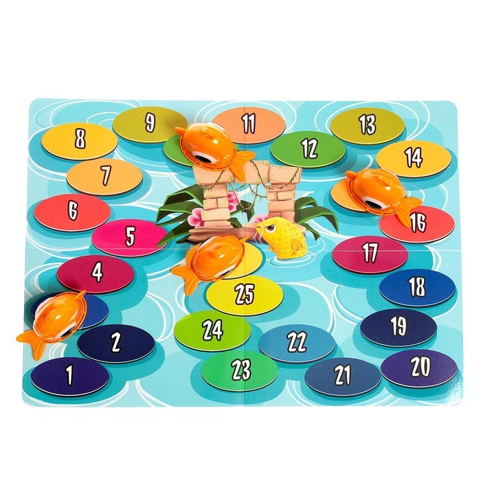 Настольная игра «Владыка моря»